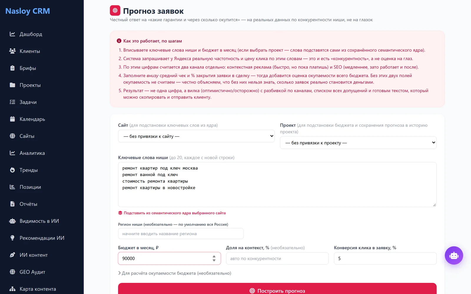 Прогноз заявок в Nasloy CRM
