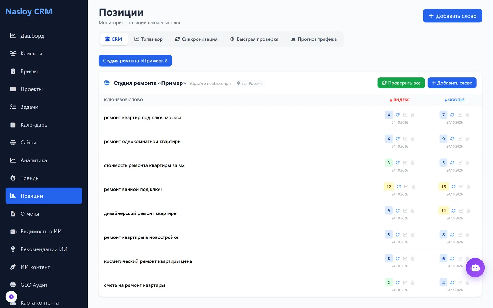 Мониторинг позиций Яндекс и Google в Nasloy CRM