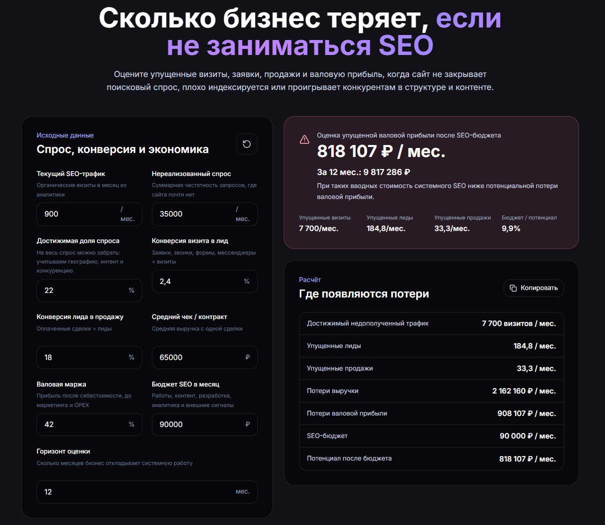Сколько бизнес теряет без SEO: считаем потери на калькуляторе