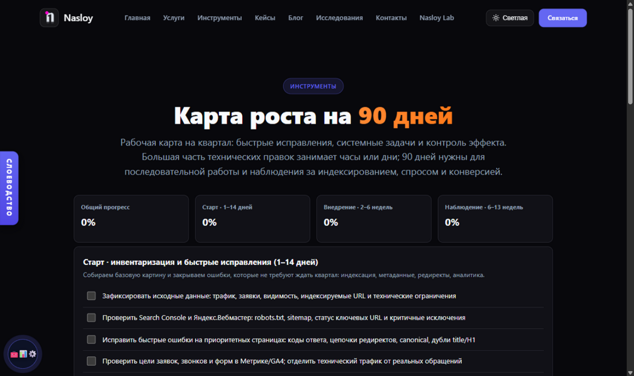 Карта роста на 90 дней: как я планирую SEO-спринт