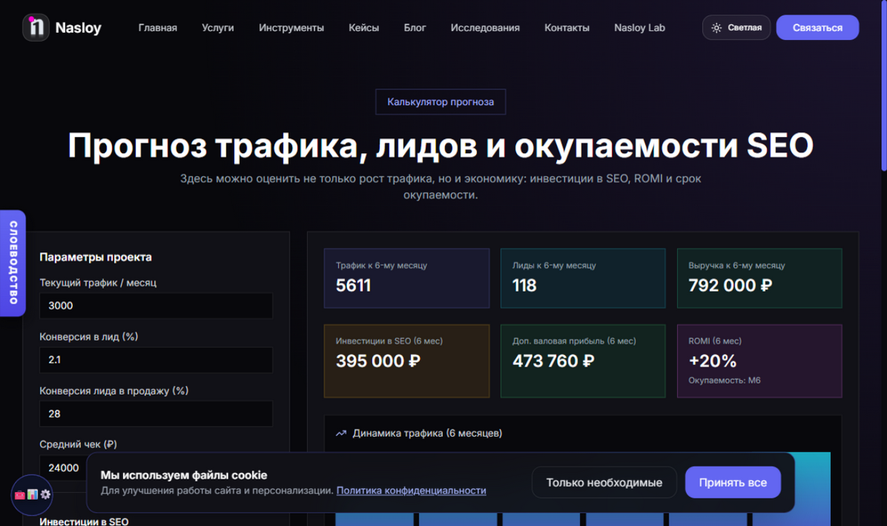 Как я прогнозирую трафик: честные цифры вместо обещаний