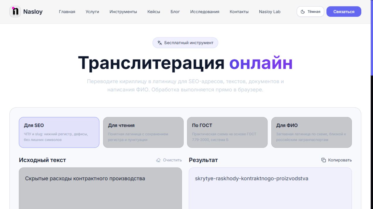 Транслитерация для SEO: как создавать понятные ЧПУ и не плодить дубли URL
